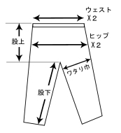 自分のサイズわかりますか｜STEPS