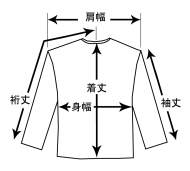 トップスの採寸方法